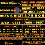 MONGOLIA