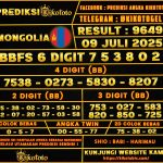 MONGOLIA