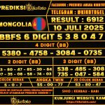 MONGOLIA