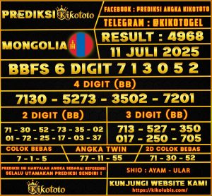 MONGOLIA 