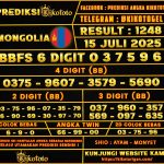 MONGOLIA 15