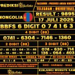 MONGOLIA