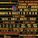 MONGOLIA