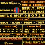 MONGOLIA