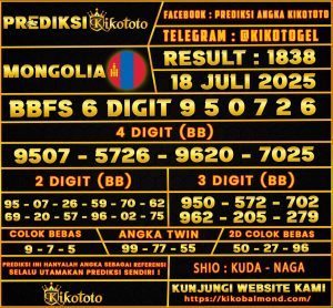 MONGOLIA 
