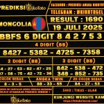 MONGOLIA 19