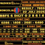 MONGOLIA