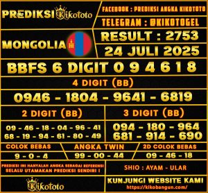 MONGOLIA 