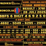 MONGOLIA 28