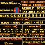 MONGOLIA 29