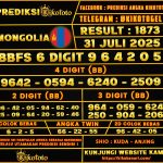 MONGOLIA 31