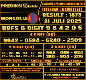 MONGOLIA 31