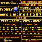 SYDNEY 15
