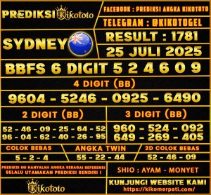 SYDNEY 25