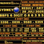 SYDNEY 28