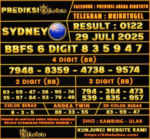 SYDNEY 29