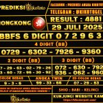 TOGEL HONGKONG 29