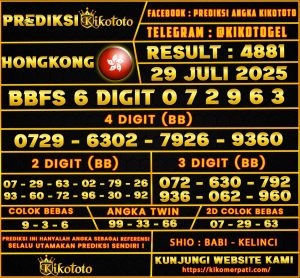 TOGEL HONGKONG 29