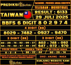 TOGEL TAIWAN 29