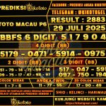 TOGELTOTO MACAU P6 29