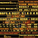 TOTO MACAU P1 25