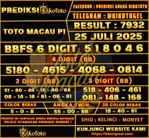 TOTO MACAU P1 25