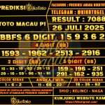 TOTO MACAU P1 26