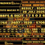 TOTO MACAU P1 28