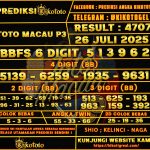 TOTO MACAU P3 26