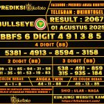 BULLSEYE 01