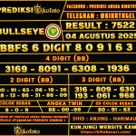 BULLSEYE 04