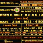 BULLSEYE 10