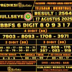 BULLSEYE 17