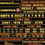 CAMBODIA 15