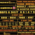 CAMBODIA 16