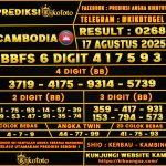 CAMBODIA 17