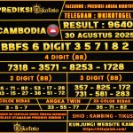 CAMBODIA