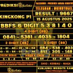 KINGKONG P1 15