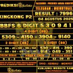 KINGKONG P2