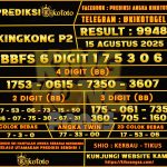 KINGKONG P2 15
