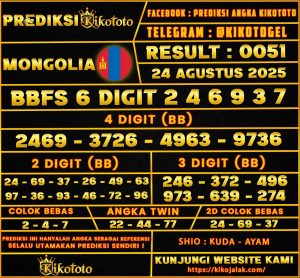 MONGOLIA