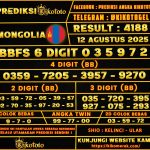 MONGOLIA 12