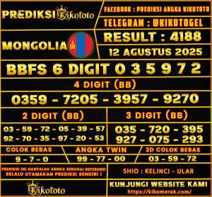 MONGOLIA 12