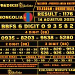 MONGOLIA