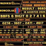MONGOLIA 18