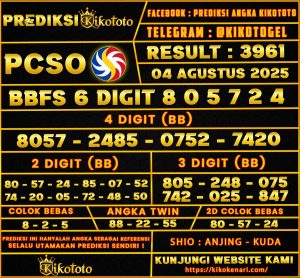PSCO