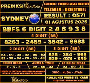 SYDNEY 01