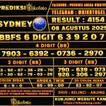 SYDNEY 08