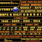 SYDNEY