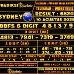 SYDNEY 10